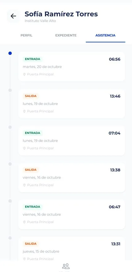 App Jimcard: asistencia del alumno vista por el padre